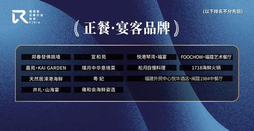 第三屆福建省餐飲行業發展大會在福州圓滿落幕，聚焦餐飲企業管理新趨勢