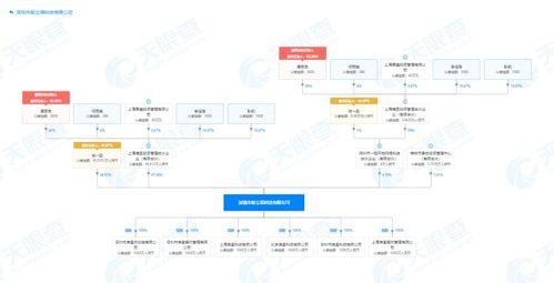 趣頭條試水餐飲業 聚焦城市白領工作餐市場的新篇章