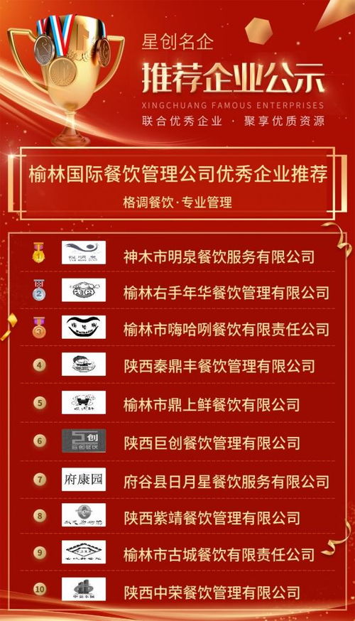 榆林國際餐飲管理公司 以專業(yè)管理定義格調(diào)餐飲新標桿